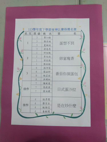 編號6圖片連結的縮圖