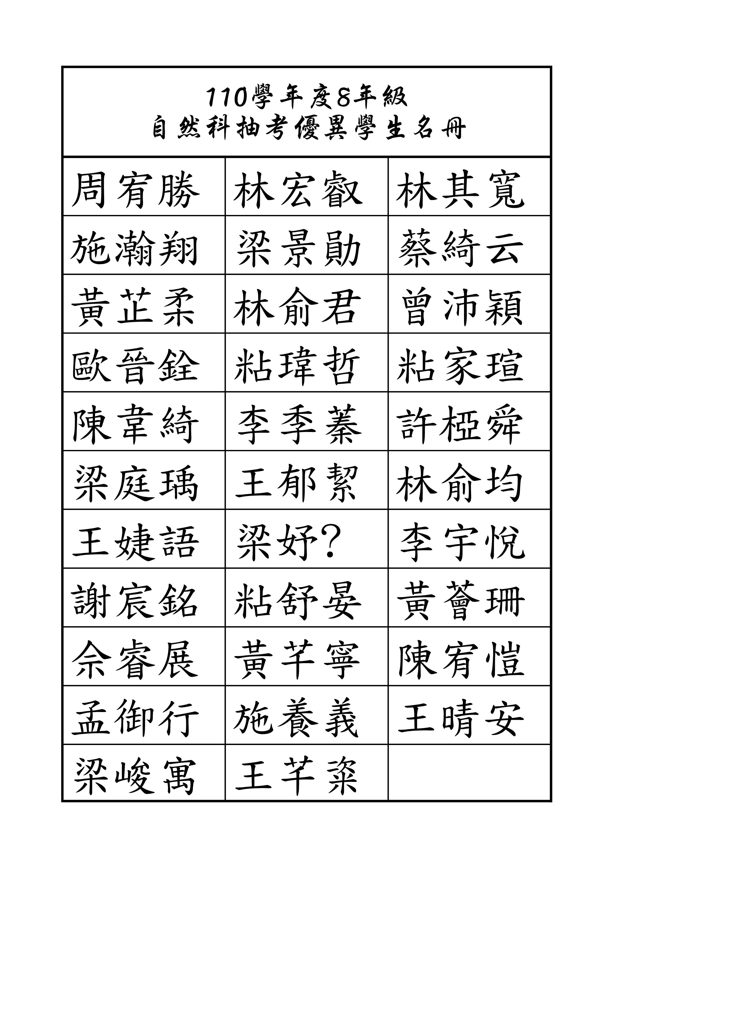 標題圖片