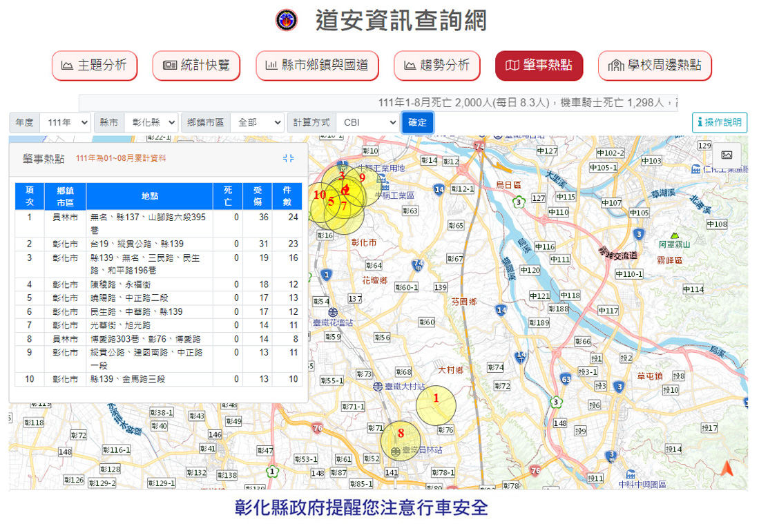 標題圖片