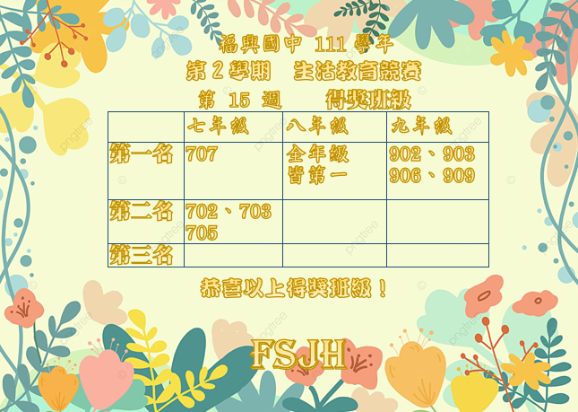 標題圖片