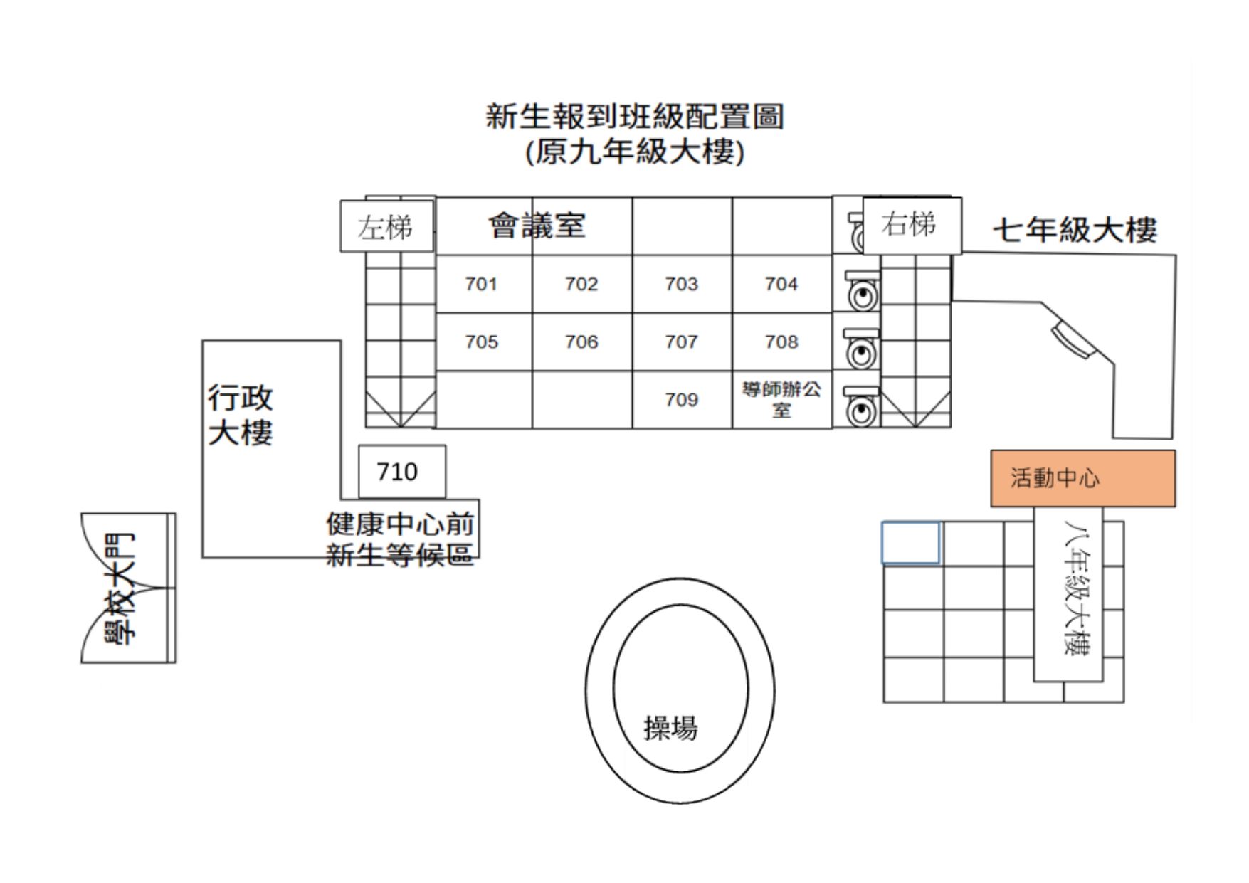 標題圖片