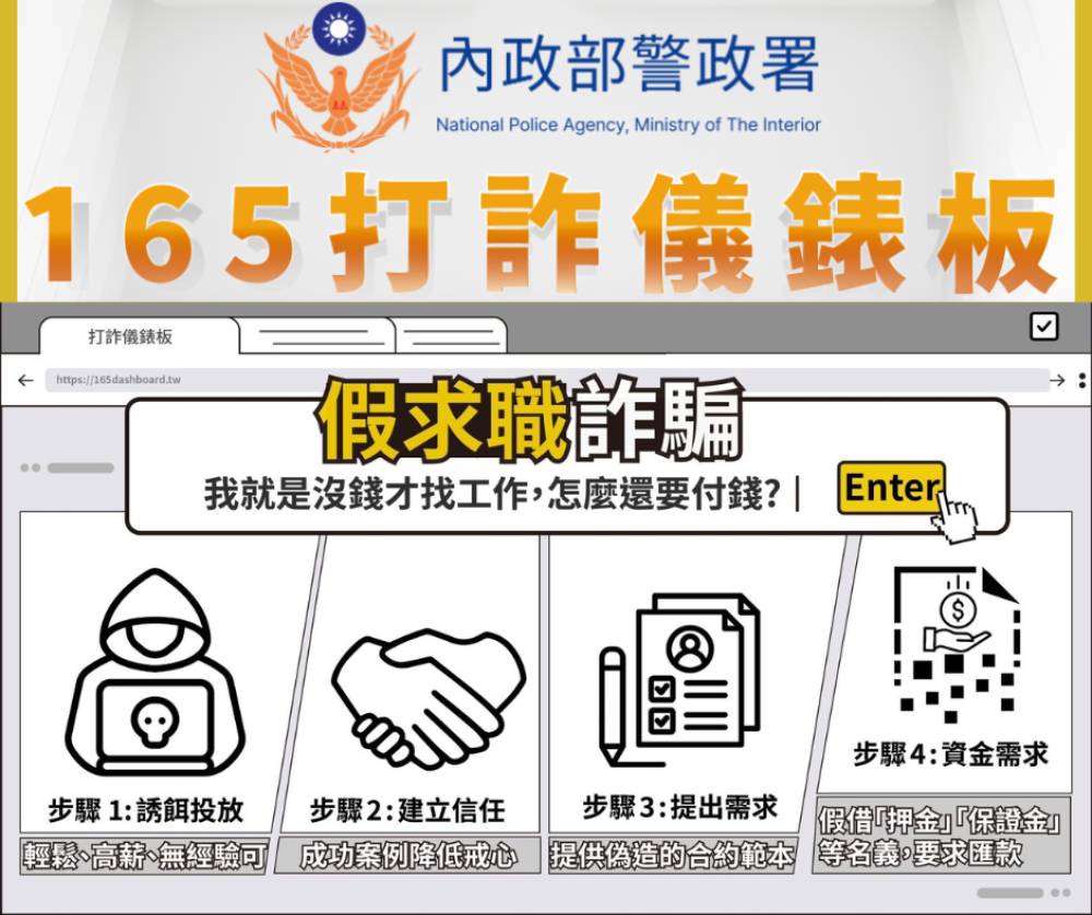 6639公告的示意圖片